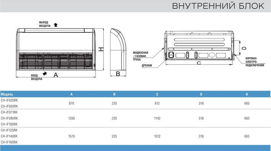 Кондиционер сплит-система Cooper&Hunter CH-IF140RK/CH-IU140RM 208777 фото