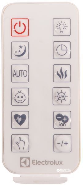 Увлажнитель воздуха ELECTROLUX EHU-3715D 13026951 фото
