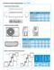 Кондиціонер спліт-система Midea Forest AF6-07N1C2-I/AF6-07N1C2-O 208289 фото 11
