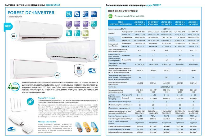 Кондиціонер спліт-система Midea Forest AF6-07N1C2-I/AF6-07N1C2-O 208289 фото
