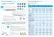 Кондиціонер спліт-система Midea Forest AF6-12N1C2-I/AF6-12N1C2-O 208292 фото 12