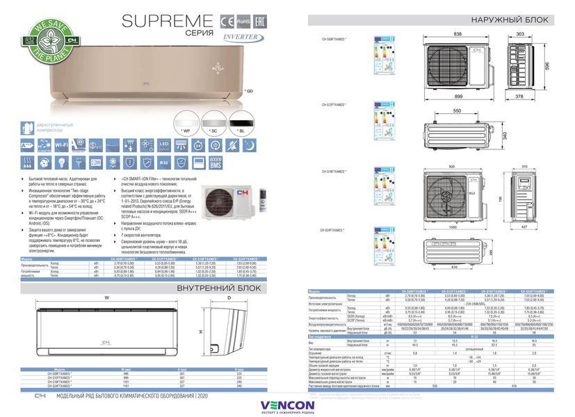 Кондиционер сплит-система Cooper&Hunter Supreme CH-S12FTXAM2S-WP 149312 фото