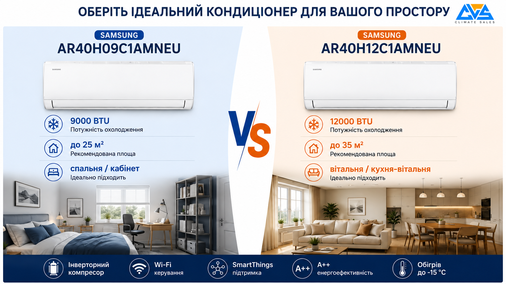 Порівняння Samsung AR40H09C1AMNEU та AR40H12C1AMNEU